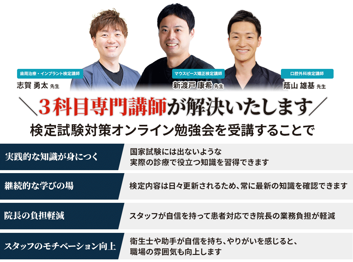 マウスピース矯正検定・歯周治療・インプラント検定、口腔外科検定